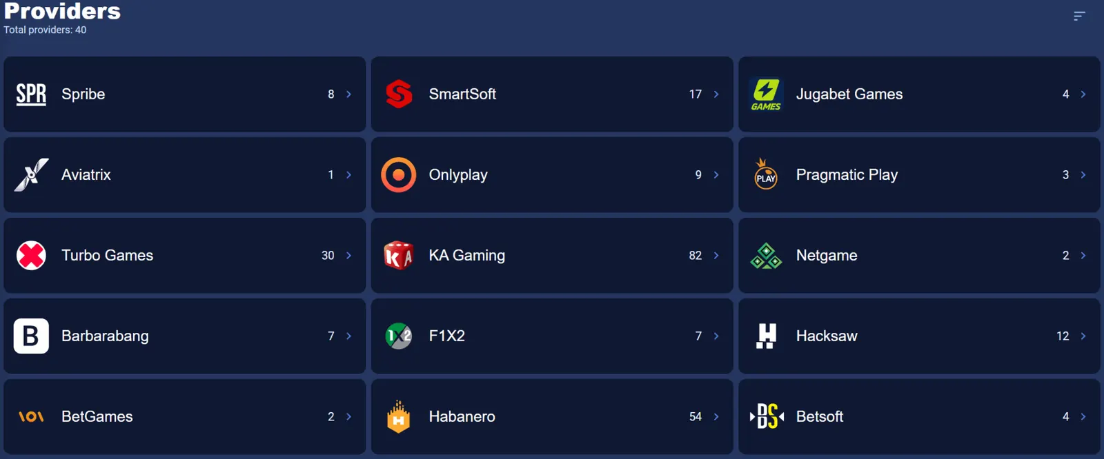 Los proveedores de juegos top de la industria